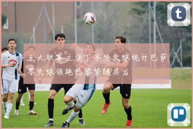 五大联赛主场下半场失球统计巴萨零失球领跑巴黎紧随其后